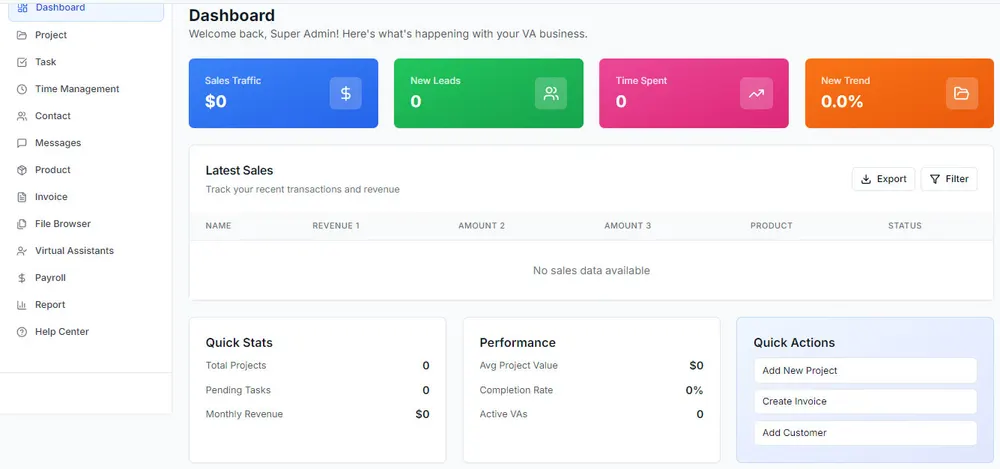 FocalVA dashboard showing today's jobs, tracked hours, and outstanding invoices